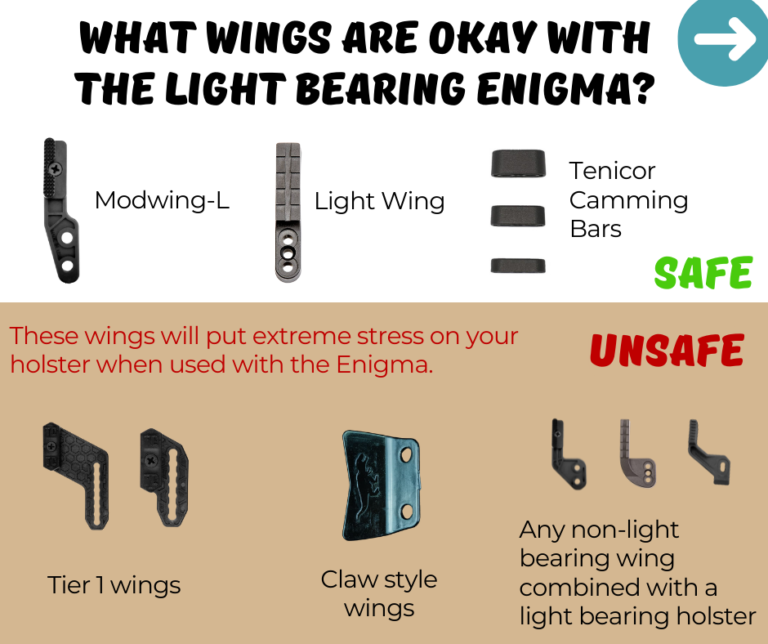 Infographic showing which wings are safe to use with the Enigma, and which are not.